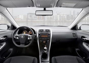 Чем важна правильная комплектация автомобиля